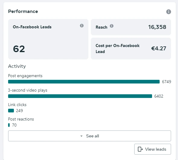 Lead Gen Results