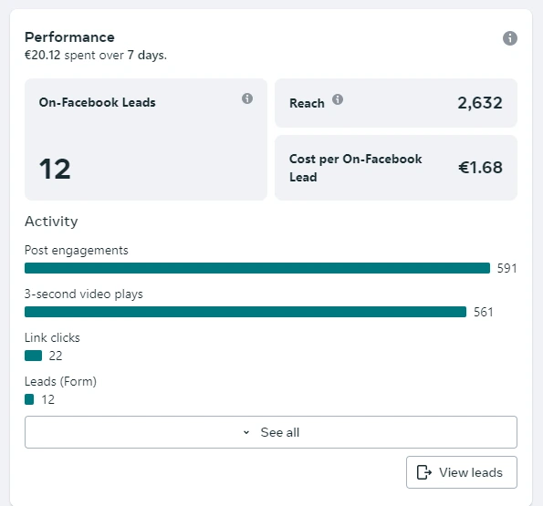 Lead Gen Results